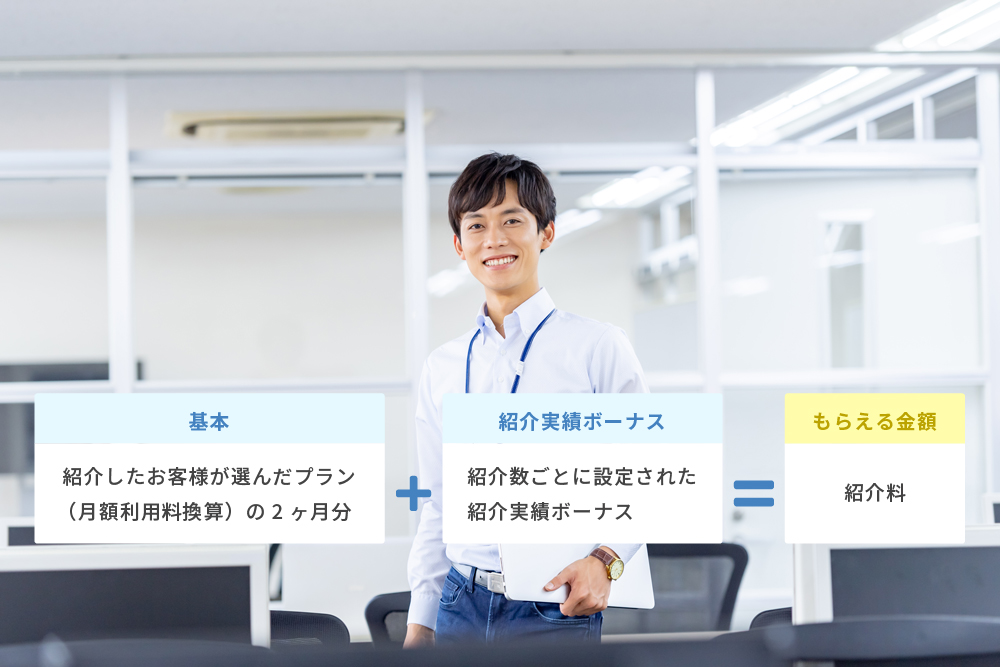WorkPod 販売パートナー制度の紹介料